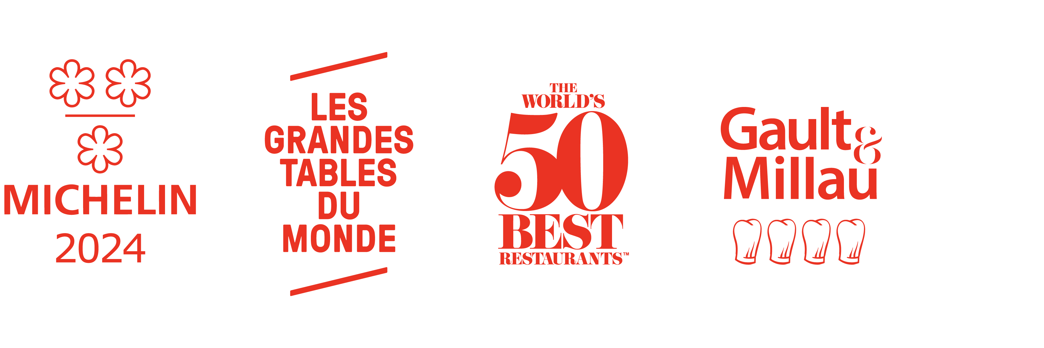 Auszeichnungen des Tantris: Guide MICHELIN (zwei Sterne Restaurant Tantris, ein Stern Tantris DNA), Les Grandes Tables du Monde, The World's 50 Best Restaurants, Gault&Millau vier Hauben